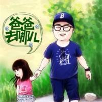 qq头像图片男生爸爸去哪儿_WWW.WHOISQQ.COM