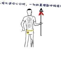 qq头像图片 拿着枪的男生_WWW.WHOISQQ.COM