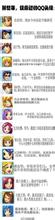 qq头像图片男生那大香蕉_WWW.WHOISQQ.COM